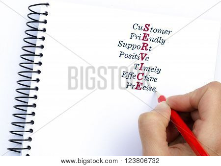 Acronym SERVICE Customer Friendly Support Positive Timely Effective Precise. Business Concept