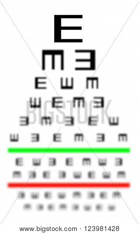 Eyesight Concept - Eyesight Getting Worse