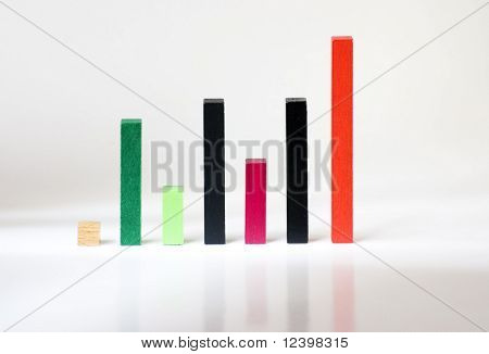 diagramma di bar business