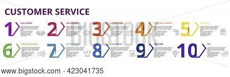 Infographic Customer Service Template. Icons In Different Colors. Include Ivr, Solution, Touchpoint,