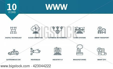 Www Icon Set. Contains Editable Icons Internet Of Things Theme Such As Digital Technology, Software 