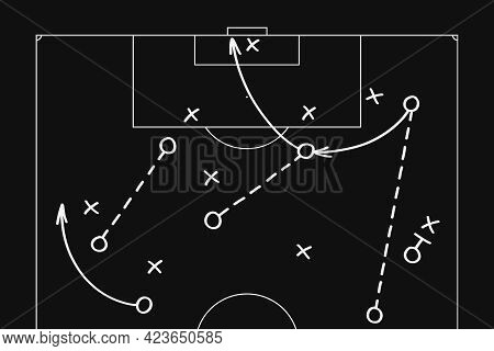 Football Soccer Game Playbook, Tactics And Strategy Diagram Drawn With White Marker On Blackboard.