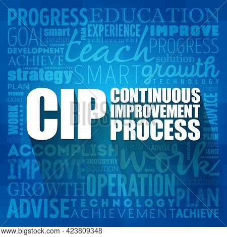 Cip - Continuous Improvement Process Word Cloud, Business Concept Background
