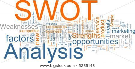 การวิเคราะห์ swot คำเมฆ