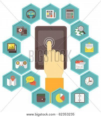Mobile App Development for Tablet