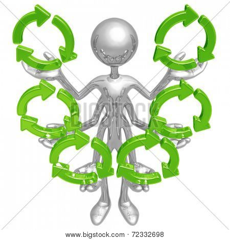 Handling Multiple Recycling