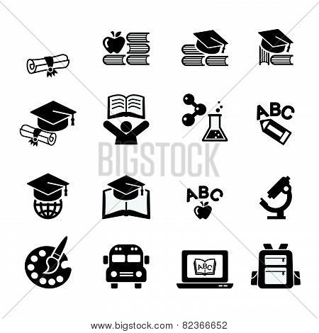 Education Icon Set