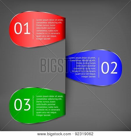 Demographic elements