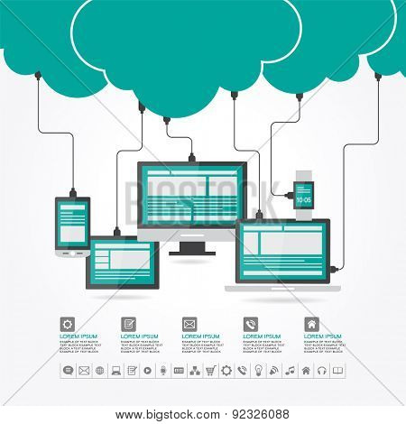 Watches, computer, mobile phone, laptop connected to the 