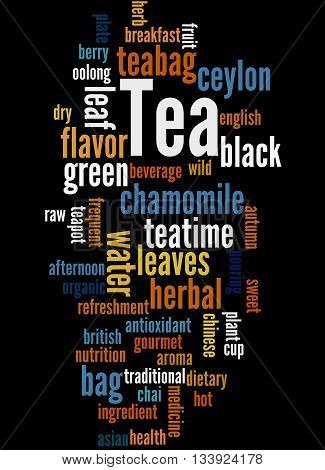 Tea, Word Cloud Concept 6