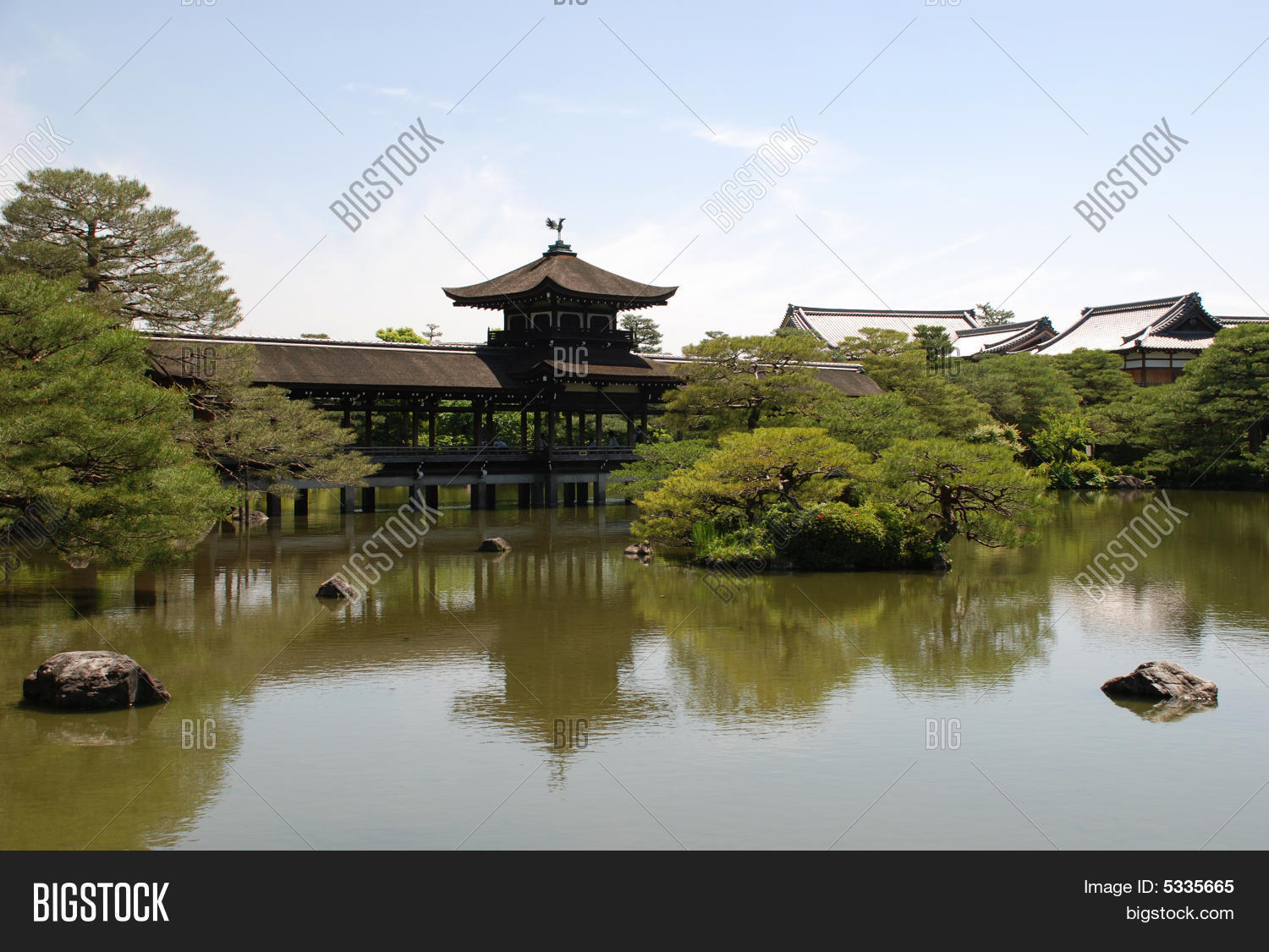 Image Preview
