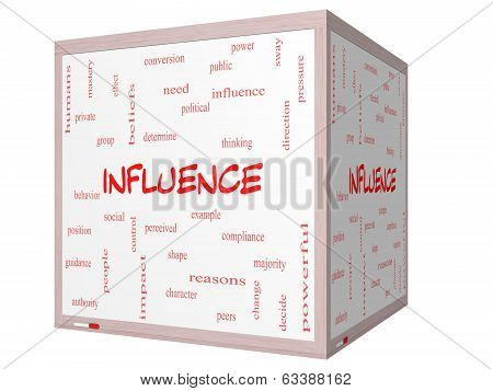 Influence Word Cloud Concept On A 3D Cube Whiteboard