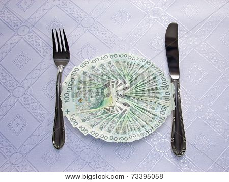 100 PLN Notes