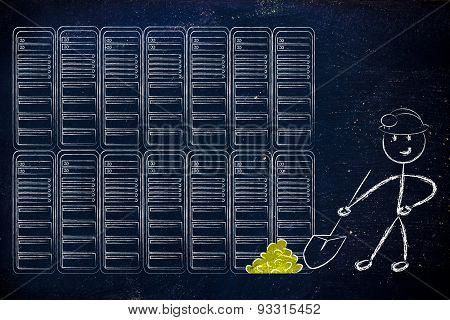 Data Mining And Business Intelligence