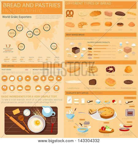 Bread and pastry infographics with bar graphs or charts, world map showing grain export. Pretzel and challah, white and rye bread, french loaf and croissant, hamburger or hot dog bun, simit and lavash. EPS 10