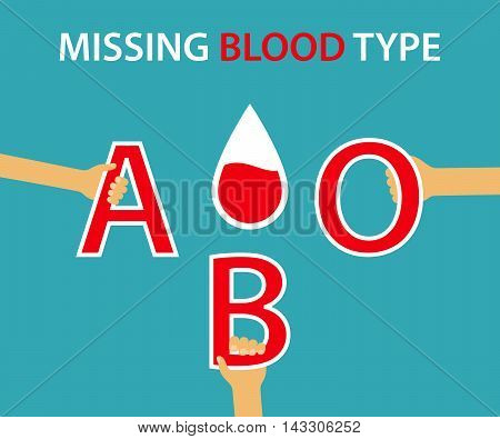 Missing Blood Type - the problem of shortage blood groups A, B, O. Vector illustration.