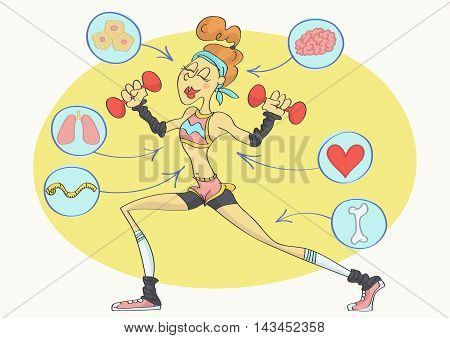 Cartoon of funny, stylish woman with fit body in sporty outfit exercising with dumbbells.  With info graphic showing the benefits of workout.