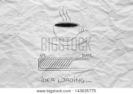 Coffee Cup & Progress Bar Loading Idea