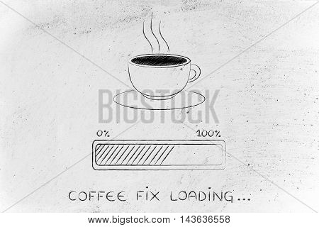 Coffee Cup & Progress Bar Loading Awakeness