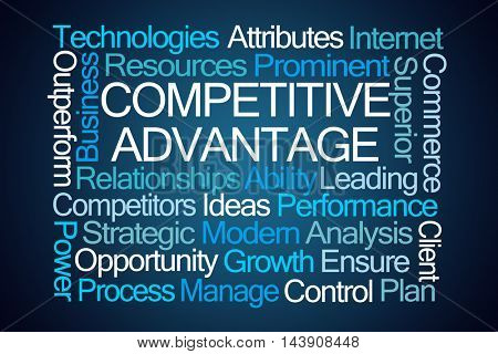 Competitive Advantage Word Cloud on Blue Background