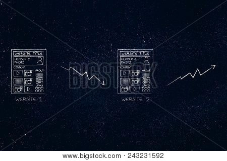 From Unpopular To Popular Websites Conceptual Illustration: Webpages With Negative And Positive Stat