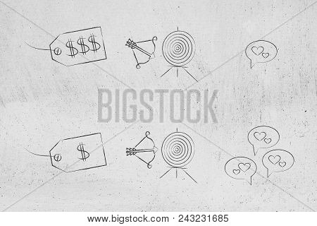 From Unpopular To Popular Products Conceptual Illustration: Expensive And Cheap Item Price Tags With