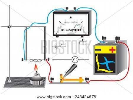 A Physical Experiment To Study The Change In The Resistance Of A Conductor As A Function Of The Temp