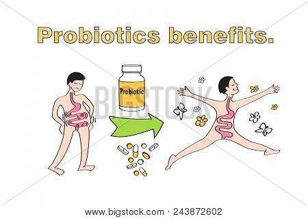 Probiotics Benefits. Scheme Of Influence Of Probiotics On A Human Body. Conceptual Illustrations Of 
