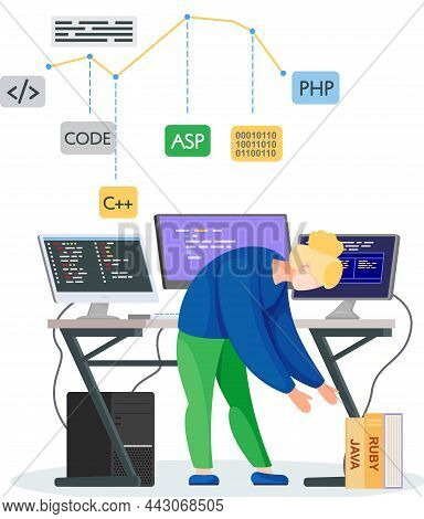 Programmer Engineering And Coding. Programmer Working On Code For Web App Development On Computer. C