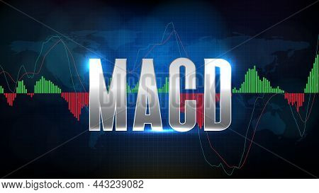 Abstract Background Of Macd Indicator Technical Analysis Graph
