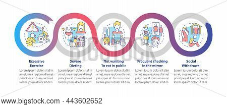 Anorexia Emotional Symptoms Loop Infographic Template. Sociophobia. Data Visualization With 5 Steps.