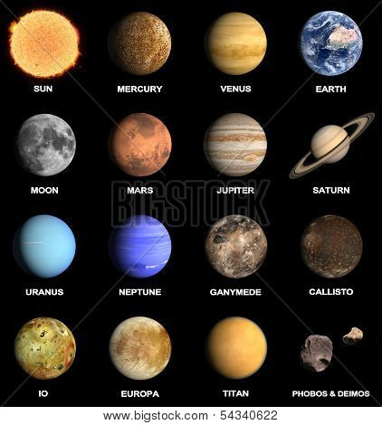 Planets And Some Moons Of The Solar System