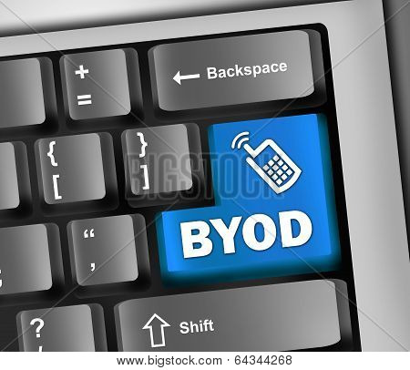 Keyboard Illustration Byod