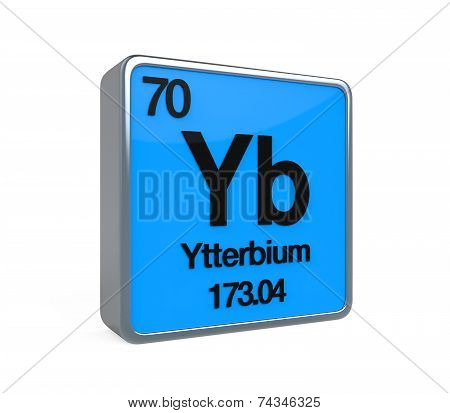Ytterbium Element Periodic Table