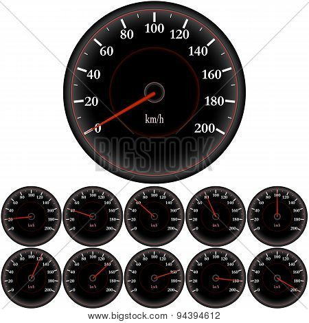 speedometer