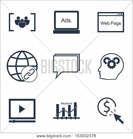 Set Of Advertising Icons On Ppc, Questionnaire And Brain Process Topics. Editable Vector Illustratio