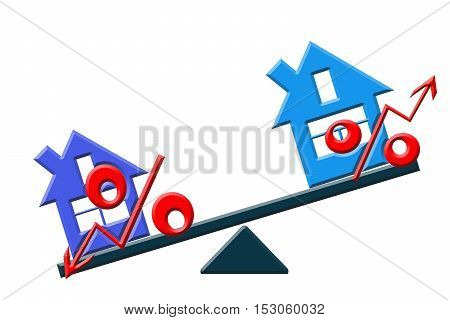 Interest on the balance real estate market . Concept .