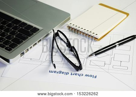 Laptop, Notebook  And Ball Pen On Workflow Or Flow Chart Diagram