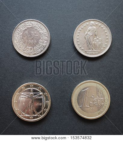 Swiss franc (CHF) and Euro (EUR) coins