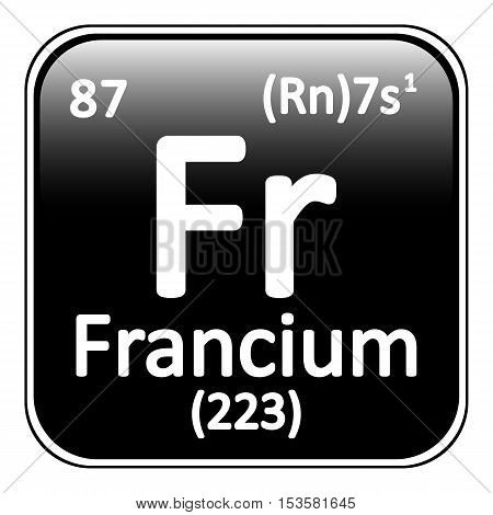 Periodic table element polonium icon on white background. Vector illustration.
