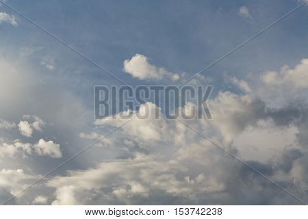 Cumulus clouds against a blue sky. Mostly Cloudy. Synoptics.