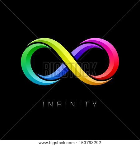 Infinity symbol