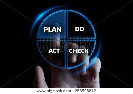Pdca Plan Do Check Act Business Action Strategy Goal Success Concept.