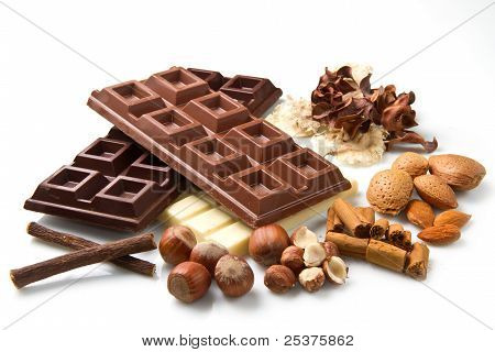 Chocolate