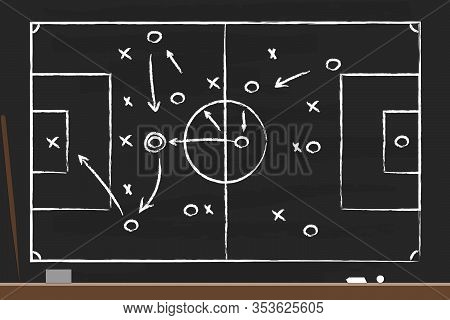 Soccer Strategy On The Black Board With Point Stick, Washcloth And Chalks. Drawing Tactical Scheme F