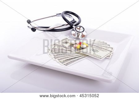 Costos médicos