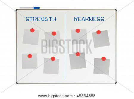 Strength And Weakness On A Whiteboard