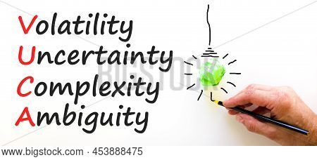 Vuca Volatility Uncertainty Complexity Ambiguity Symbol. Concept Words Vuca Volatility Uncertainty C