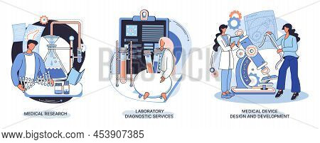 Medical Research. Laboratory Diagnostic Services, Medical Device Design Development Scenes Metaphor.