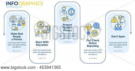 Netiquette Rules Rectangle Infographic Template. Online Interaction. Data Visualization With 5 Steps